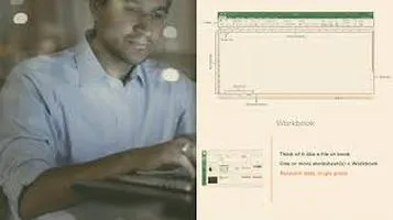 Review of Pluralsight's Online Excel Courses