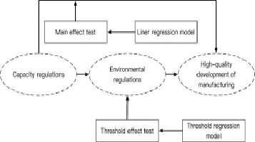 Environmental Impact of Uniform Manufacturing: A Comprehensive Review