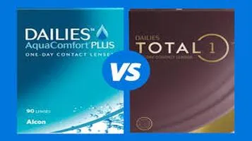 Dailies Total1 Contact Lenses: A Comprehensive Review