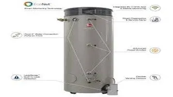 Richmond Water Heater Review