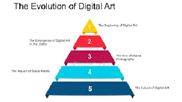 Digital Pattern Downloads: Revolutionizing Creativity in the Digital Age