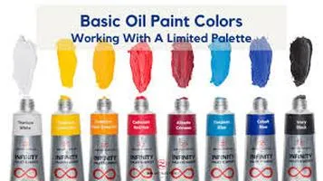 A Comprehensive Review of Paints: Colors, Types, and Usage