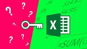 Review of Udemy Online Excel Courses