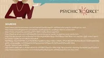 Review of Psychic Source Psychic Reading