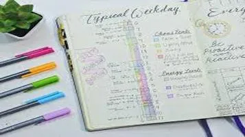 Bullet Journal: Anti-Procrastination Lifestyle - A Comprehensive Review