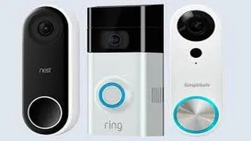 Doorbell Cameras - Enhancing Home Security and Convenience