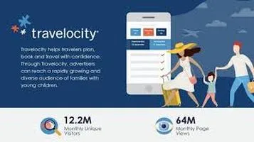 Travelocity Travel Site A Comprehensive Look