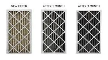 Comprehensive Review of HVAC Filters: The Unsung Heroes of Indoor Air Quality