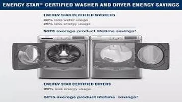 Comprehensive Review of Energy Star Dryers