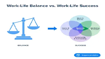 Calm Motivation Lifestyle: A Paradigm of Balanced Living