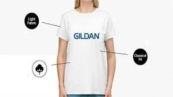 Branded T-Shirts – A Comprehensive Analysis